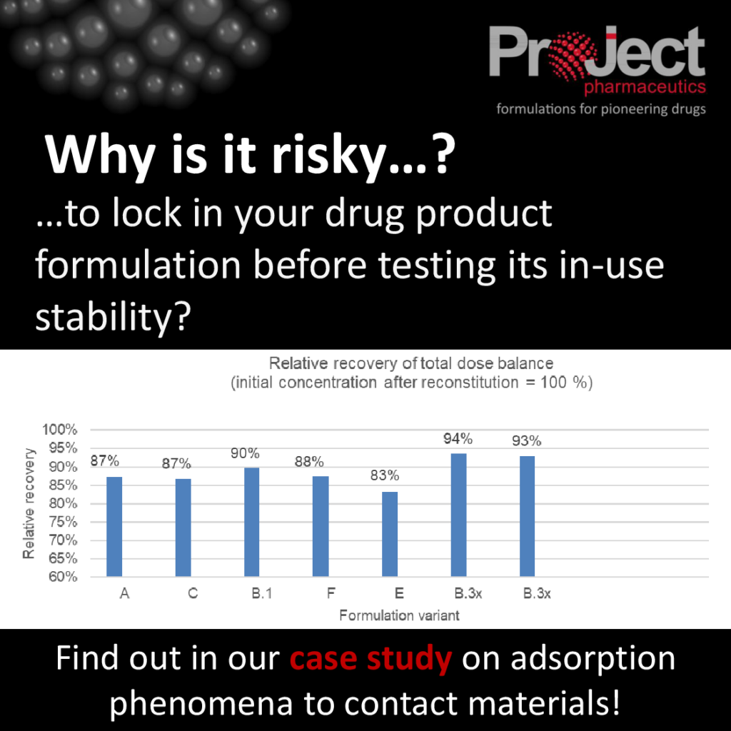 in use study case study 3x ps content